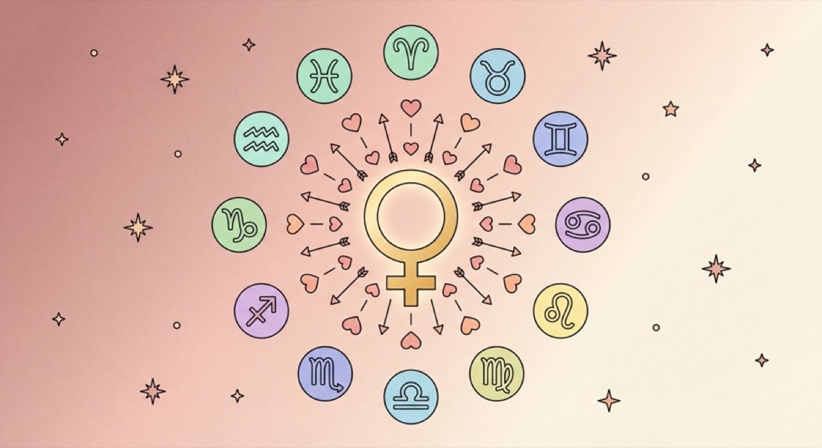 Your Venus Sign and What It Means for Love